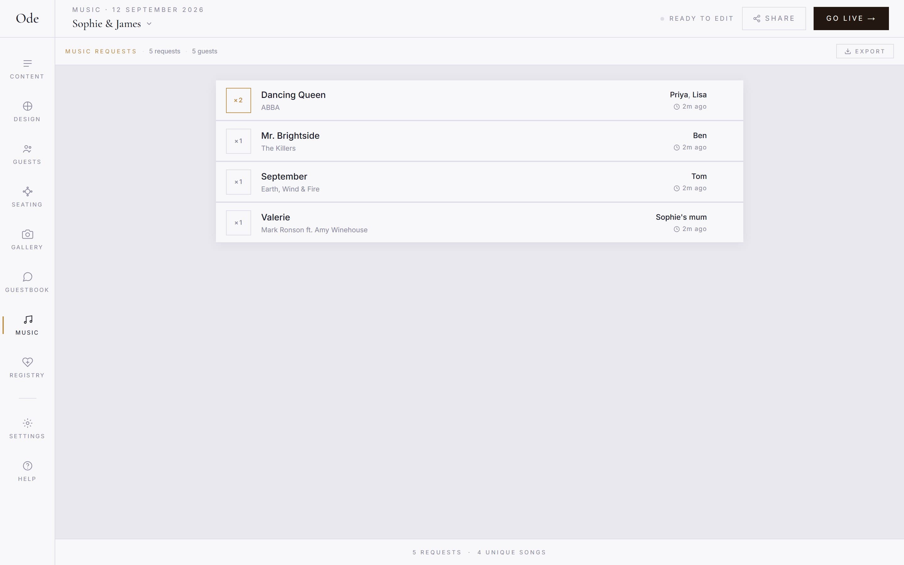The Music workspace, with requested songs grouped and counted, and the guests who asked for each one