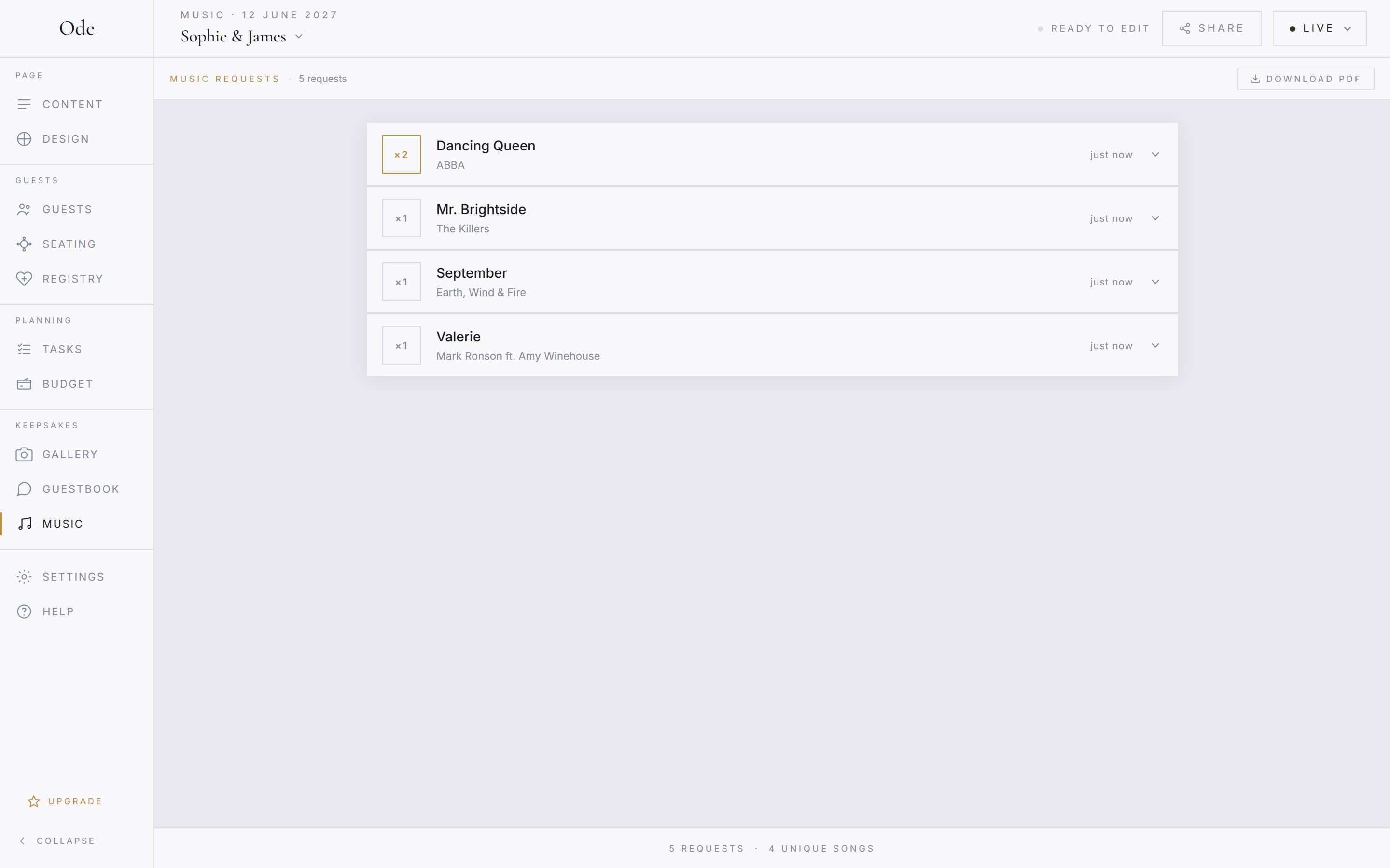 The Music workspace, with requested songs grouped and counted, and the guests who asked for each one
