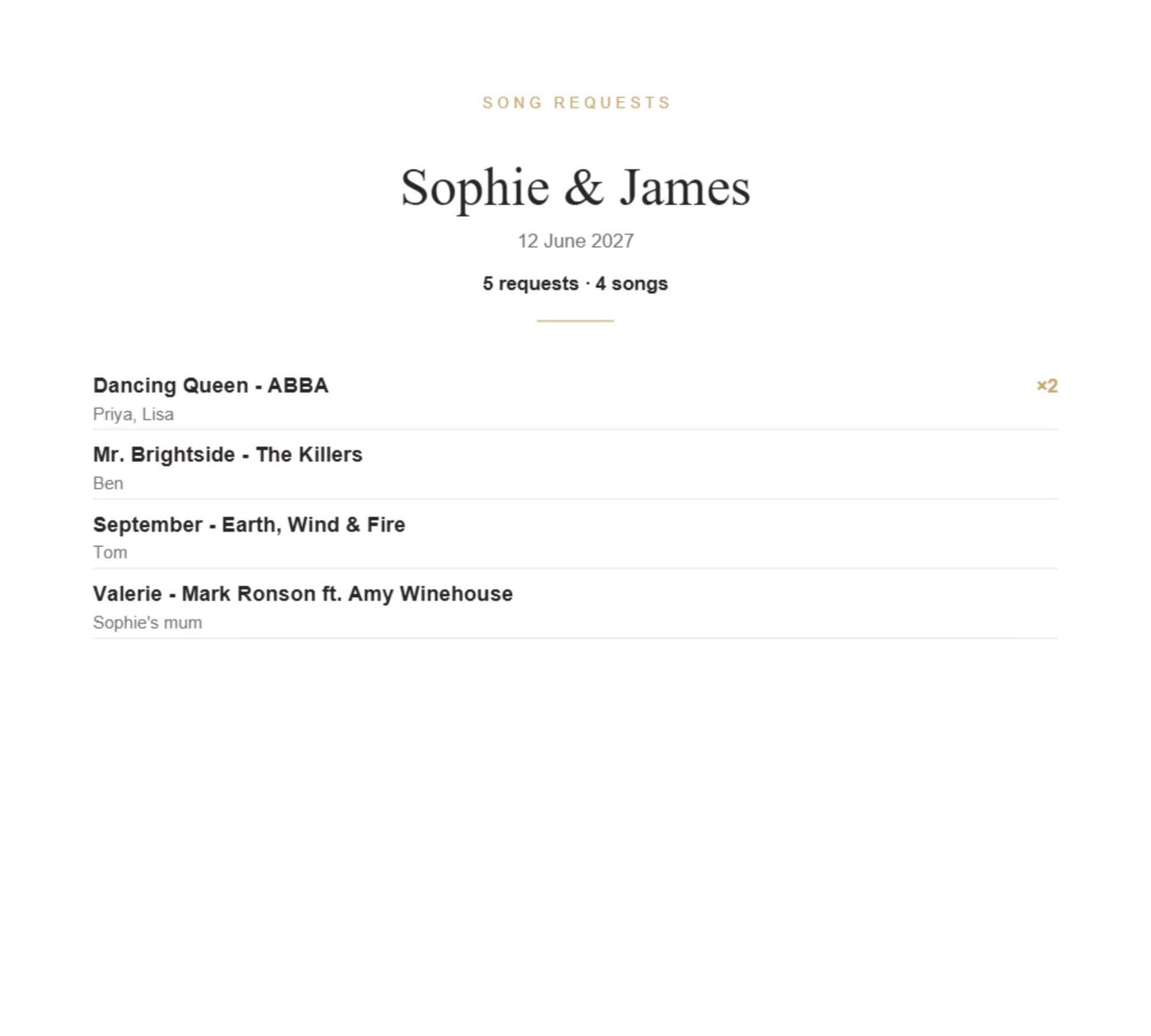 The first page of the song requests PDF: each song with its artist, the guests who asked for it, and a count for repeats